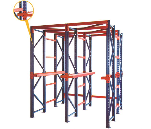 貫通(tōng)式貨架